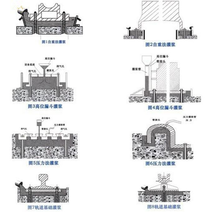 施工指南(圖1) 施工指南(圖1)